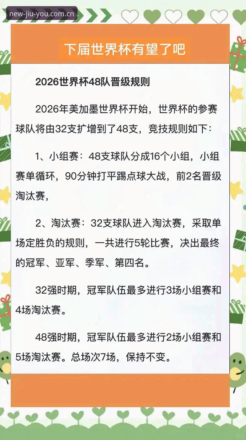看世界杯新规必备知识，九游用户掌握裁判规则变化的关键